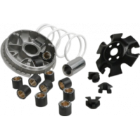 Variateur et courroies trapézoïdales